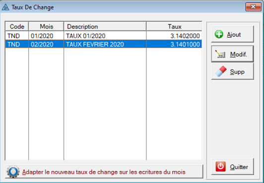 TauxChange